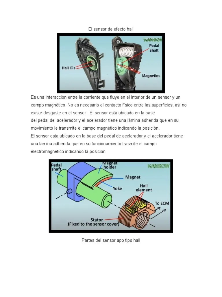 El Funcionamiento Y Pruebas Del Sensor De Efecto Hall Para Medir La ...