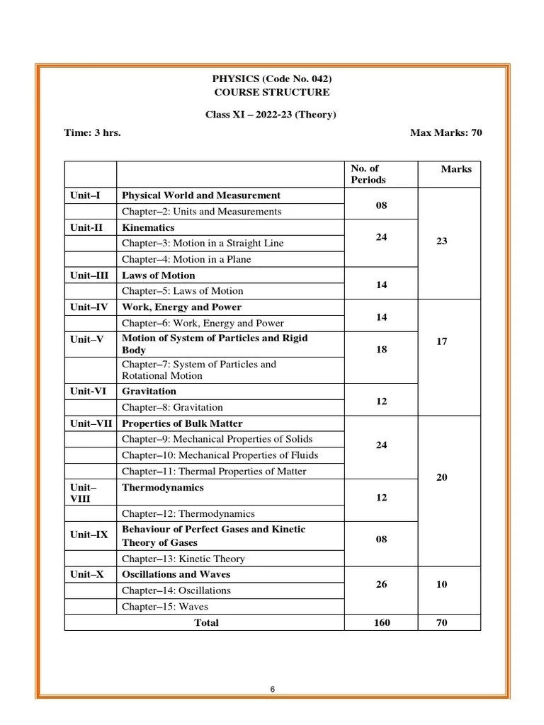 Untitled | PDF | Velocity | Euclidean Vector