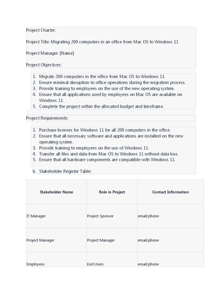 Project Charter | PDF | Operating System | Microsoft Windows