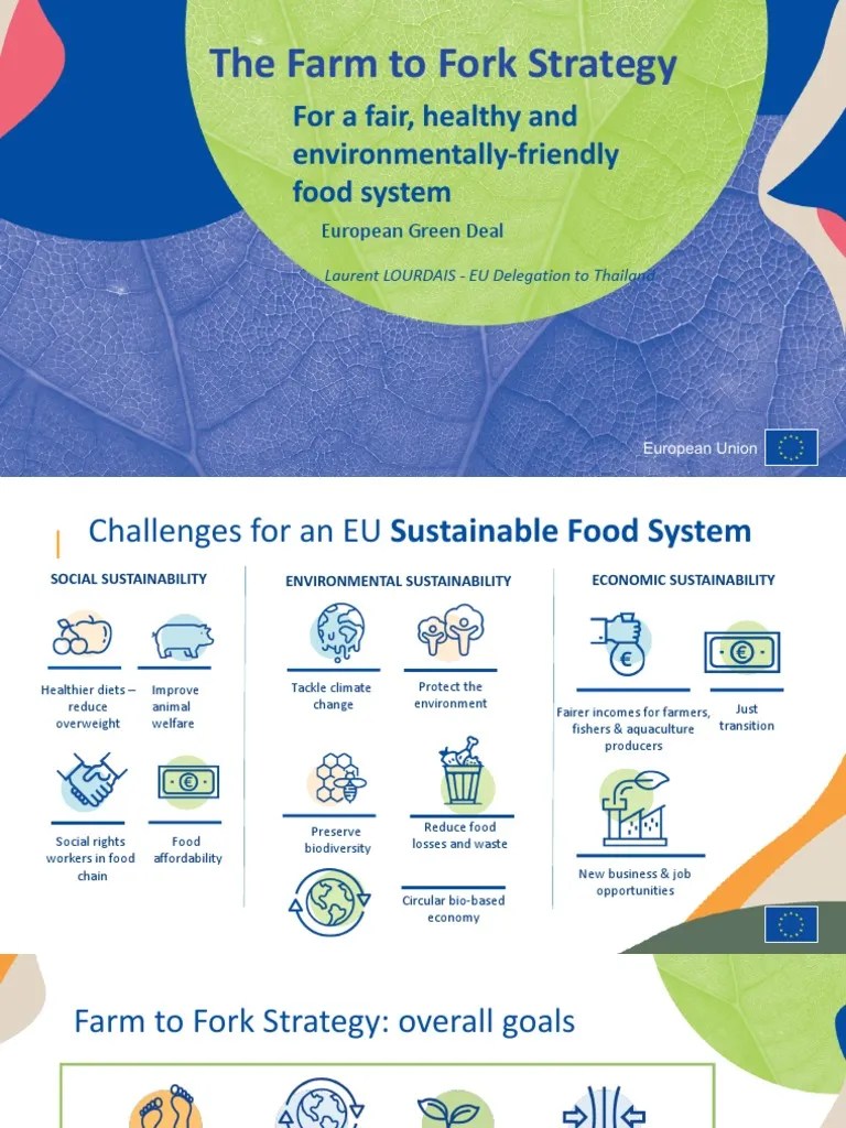 Farm To Fork | PDF | Sustainability | Agriculture