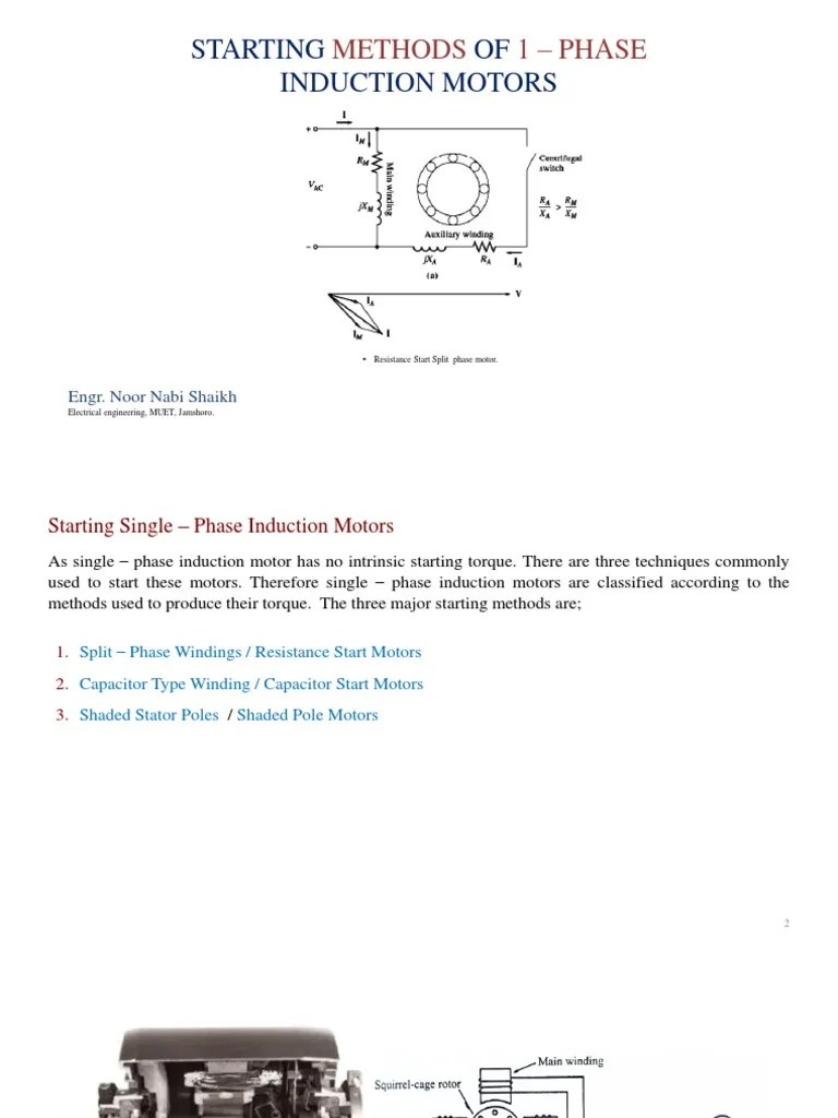 Lec # 21 Starting Methods Of Single Phase Induction Motors | PDF