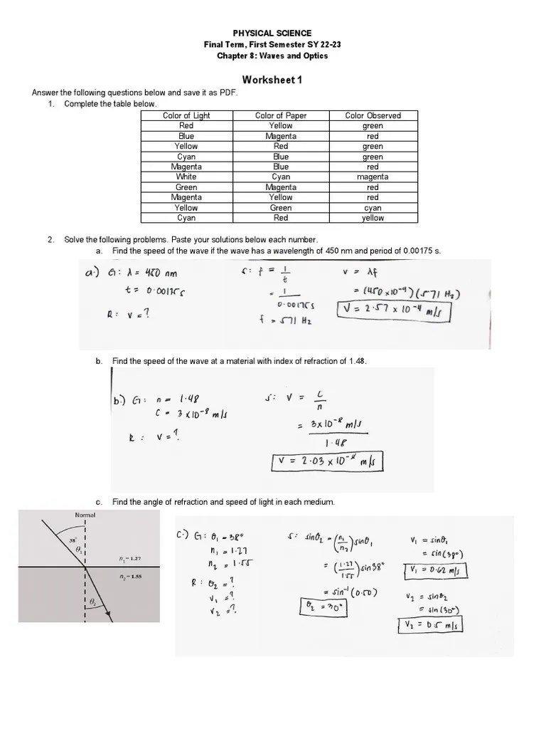 Waves And Optics | PDF