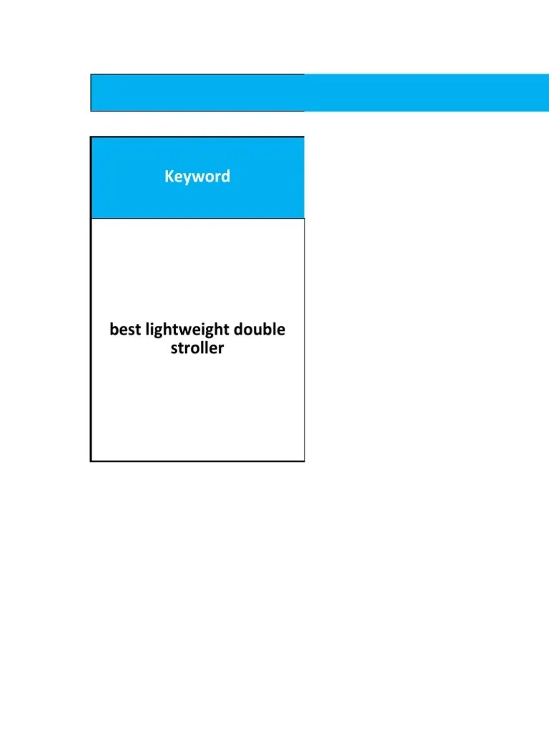 Competitor Analysis | PDF | Search Engine Optimization | Web 2.0