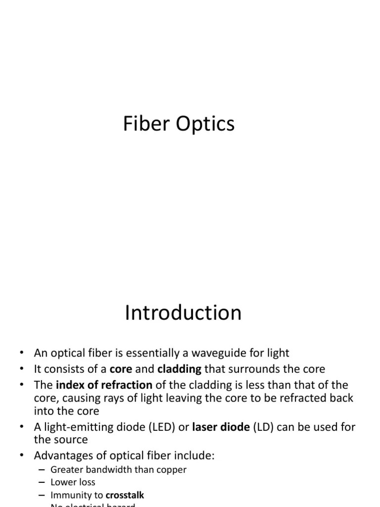 Fiber Optics Introduction: Total Internal Reflection And Optical Fiber ...