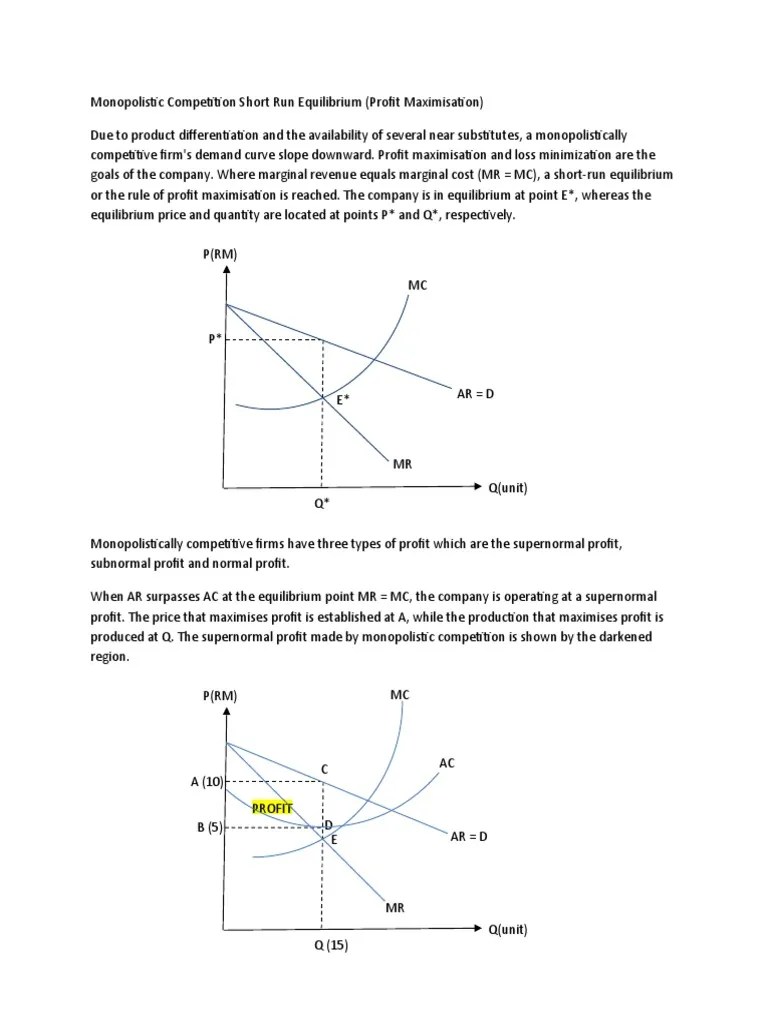 Monopolistic Competition Short Run Equilibrium | PDF | Profit ...
