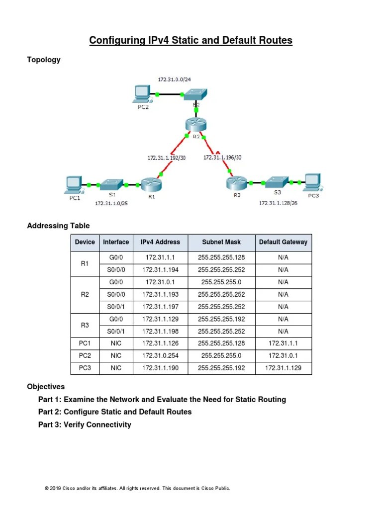 Configuring IPv4 Static And Default Routes | PDF | Router (Computing) | Routing