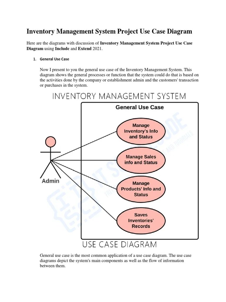 Inventory Management System Use Case Diagram | PDF | Use Case | Inventory