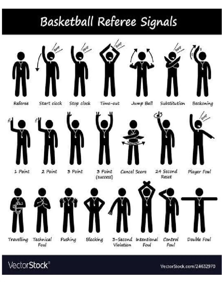 Volleyball Referee Hand Signals | PDF