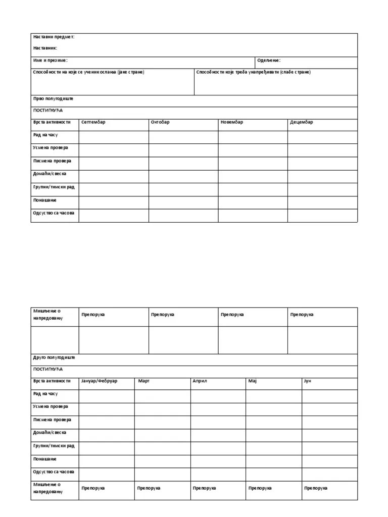Pracenje Postignuca Ucenika U Skoli | PDF