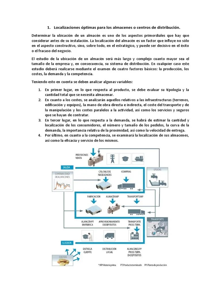 Localizaciones De Almacen - Costo Fijo Variable Rev.01 | PDF ...