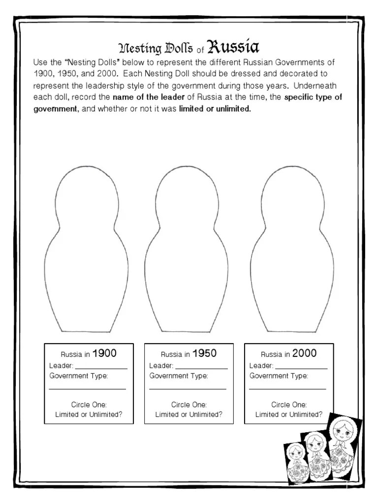 NestingDollsofRussia 1 | PDF