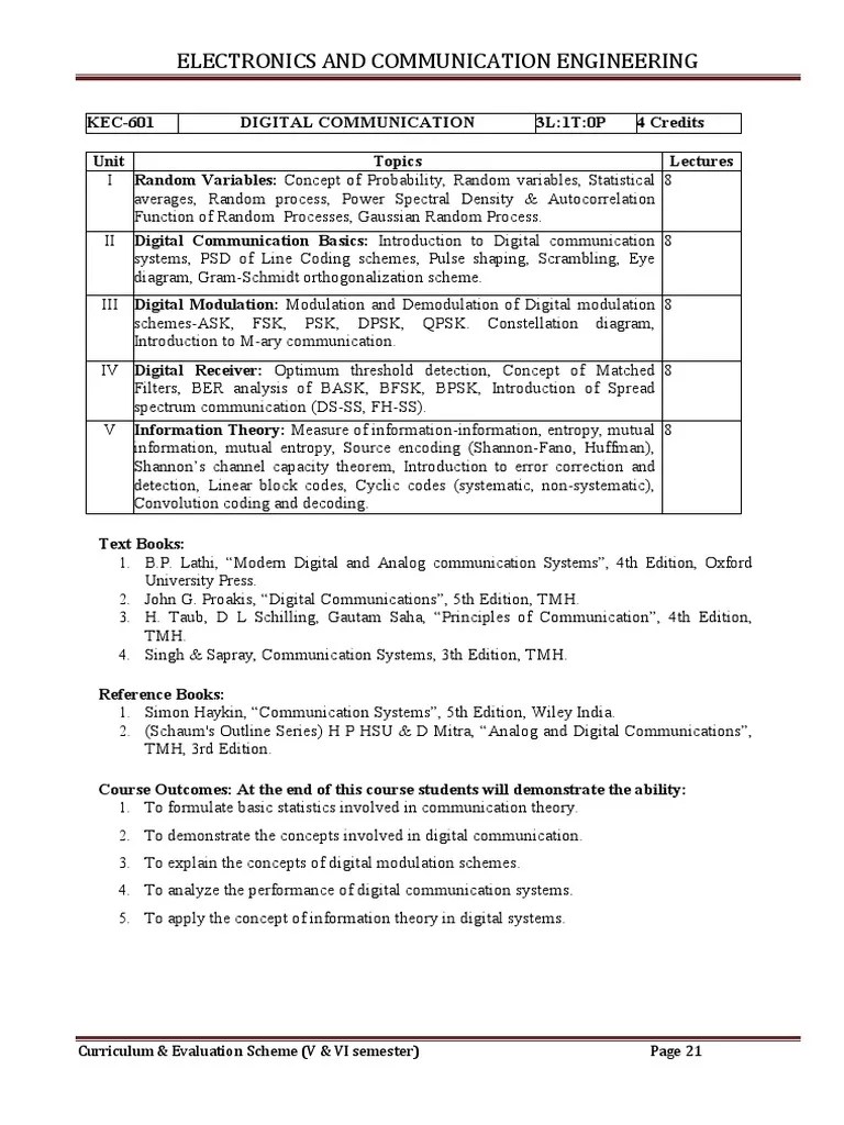 Syllabus | PDF | Antenna (Radio) | Geographic Information System