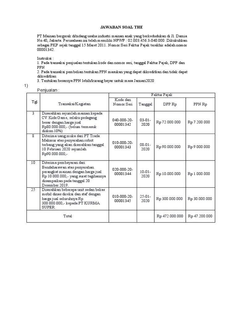PPN Dan PPNBM PAJA3232 | PDF