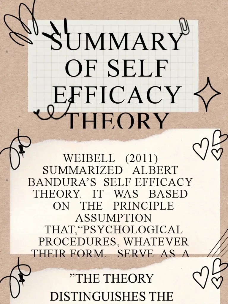 Summary Of Self Efficacy Theory | PDF | Self Efficacy | Psychological Theories
