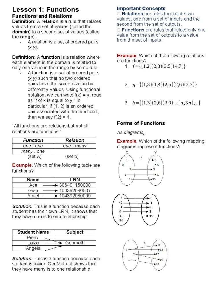 GenMath Functions Notes | PDF | Function (Mathematics) | Mathematics