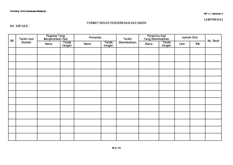 Judul Pergerakan Kad Inden Dan Rekod Peminjamannya | PDF
