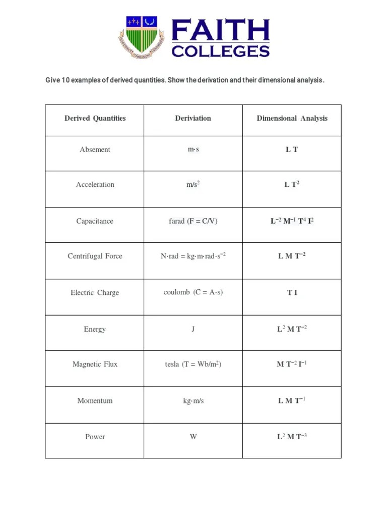 ACTIVITY 02 - Measurements | PDF