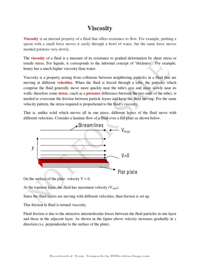 Understanding Viscosity: An In-Depth Exploration Of The Internal ...