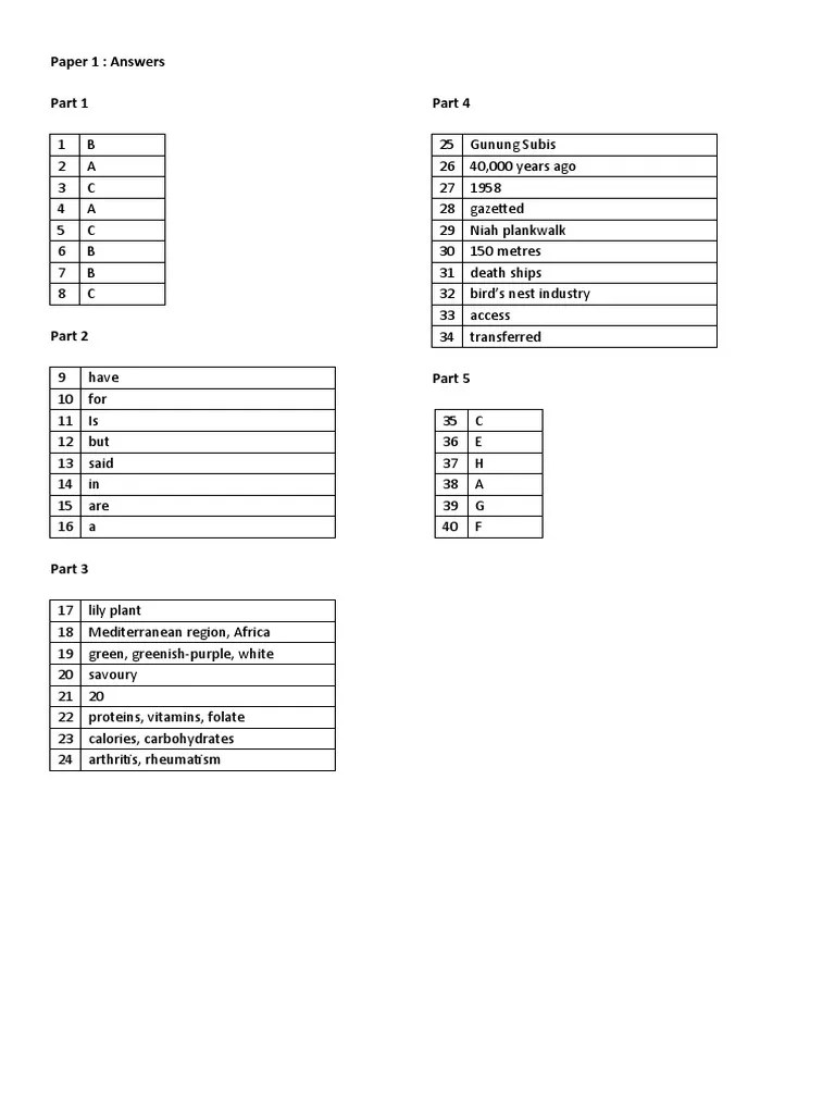 Form 3 Paper 1 May Answer Scheme 2023 | PDF