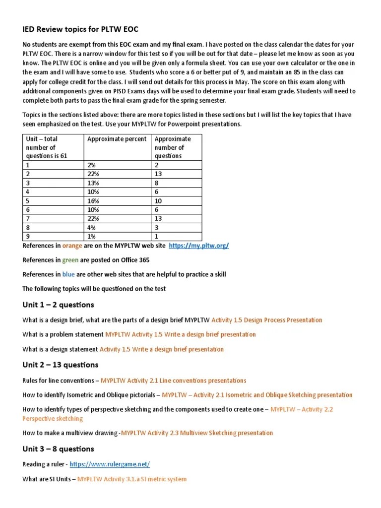 IED Review Topics For PLTW EOC | PDF | Accuracy And Precision