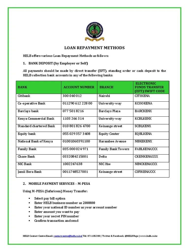 Payment Options | PDF | Banks | Credit Card