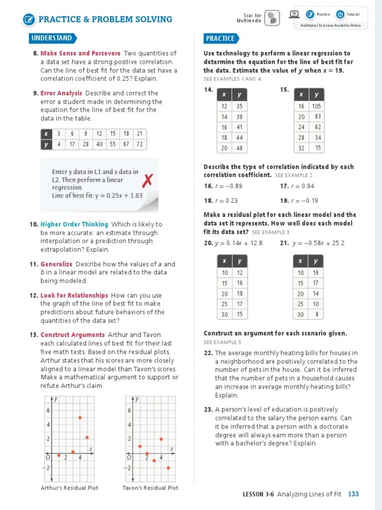 3 6 PDF | PDF | Regression Analysis | Linear Regression