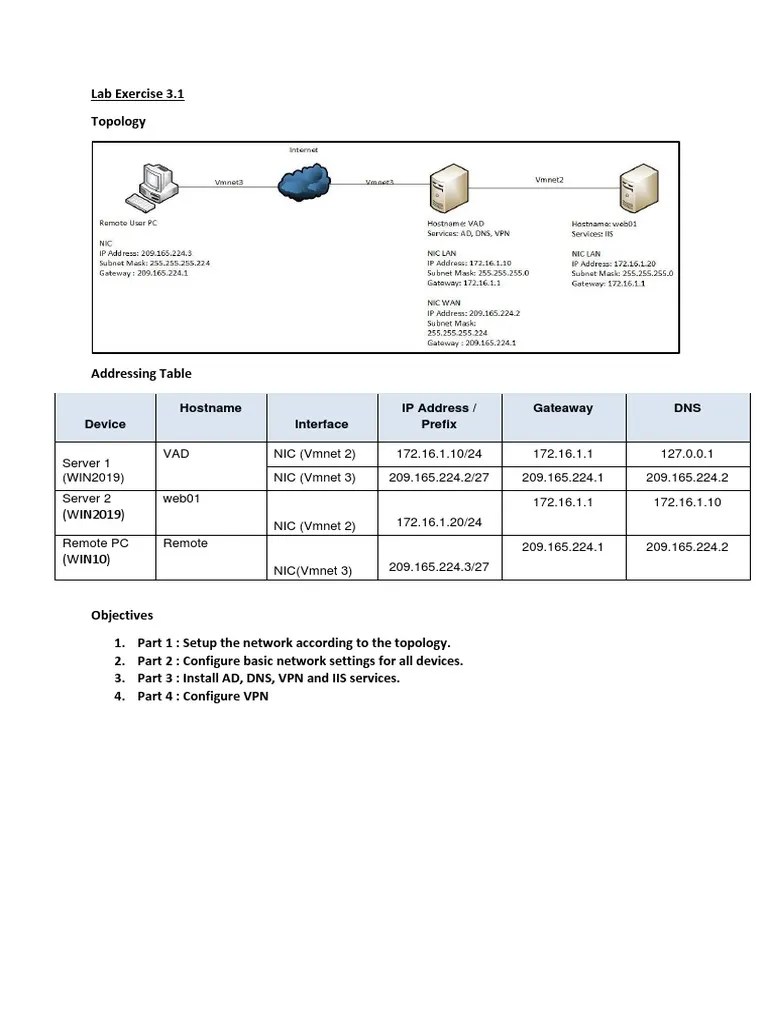 Lab Exercise 3.1 VPN PDF | PDF
