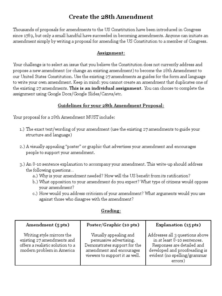 A Proposal For The 28th Amendment: Establishing The Right To Privacy In ...