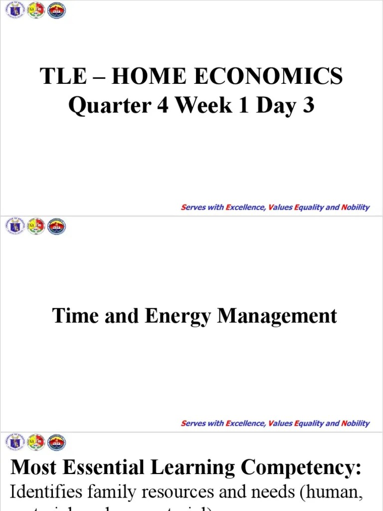 Q4 Tle Week 1 Day 3 | PDF | Economies | Cognition