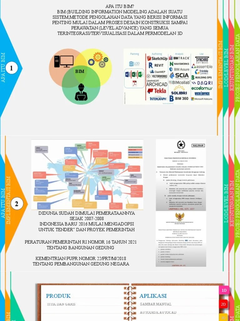Materi Pengenalan Bim (Building Information Modeling) | PDF