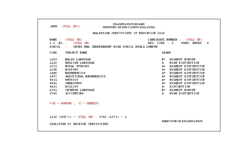 Language but they are considered. Spm Results Slip Translation For Ha08 Pdf Malaysia Qualifications