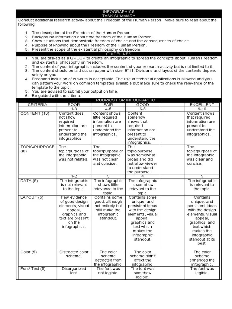 INFOGRAPHICS | PDF | Infographics | Information