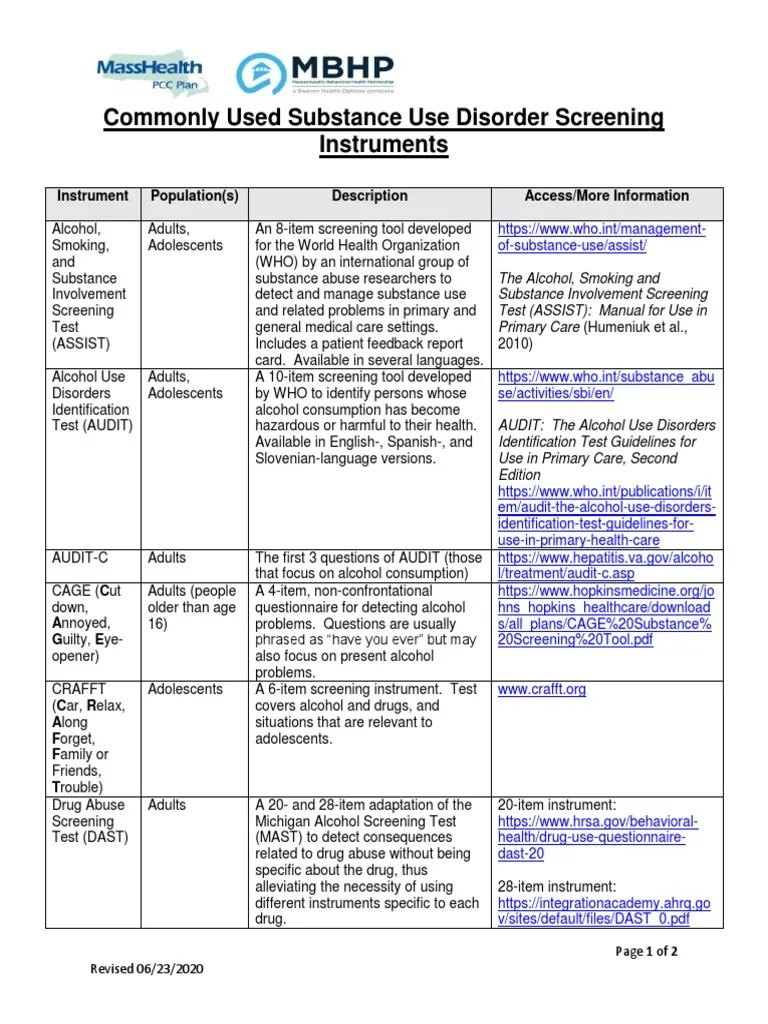 CommonlyUsedSUDScreeningInstruments PDF | PDF | Substance Abuse ...