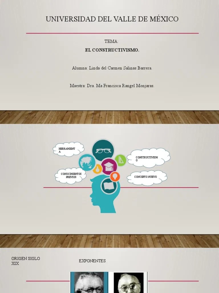 Constructivismo | PDF | Aprendizaje | Constructivismo (filosofía De La ...