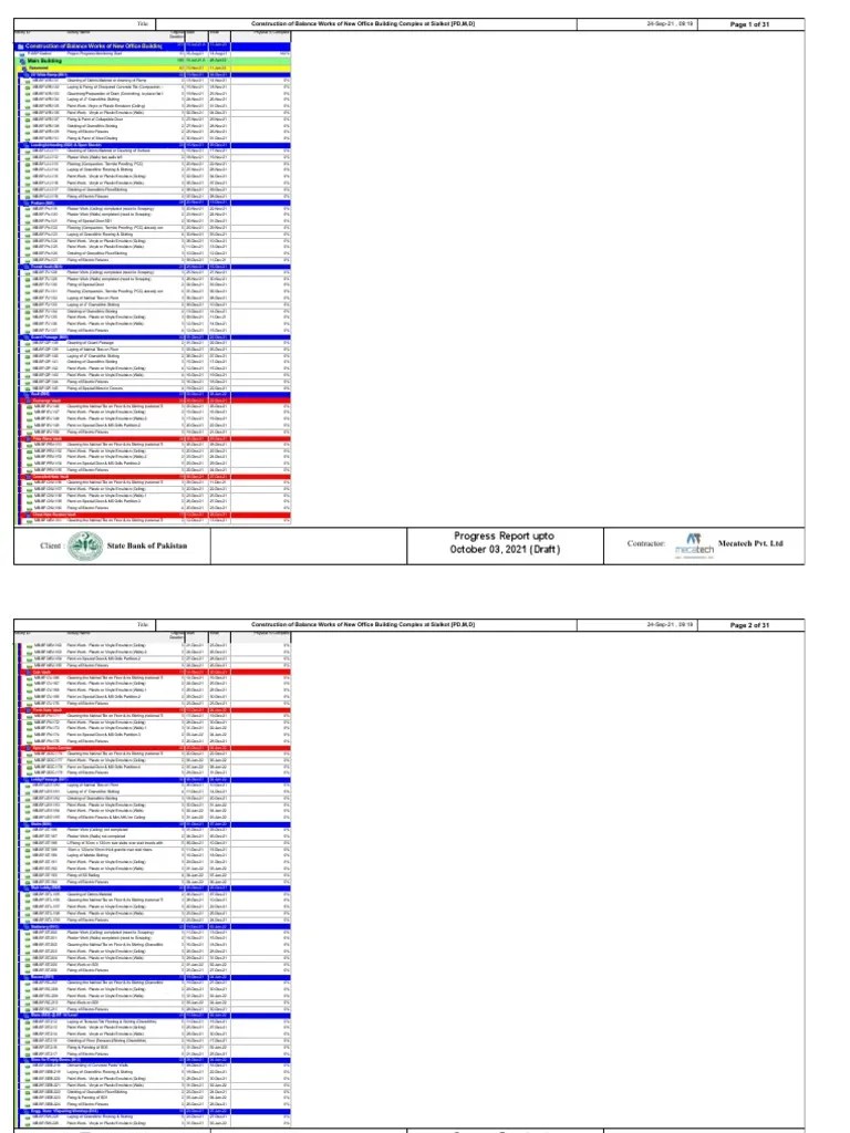 October - Draft Progress | PDF
