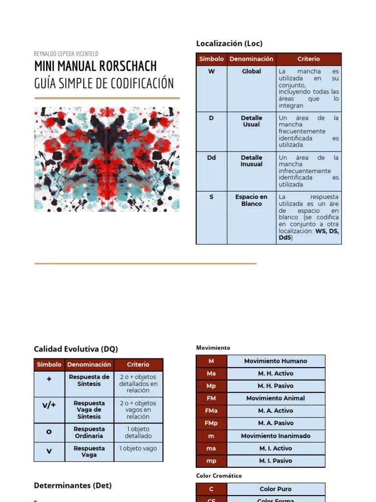 Mini Manual Rorschach Pdf Color