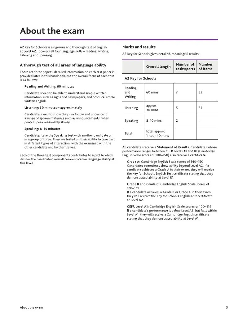 Cambridge A2 Key For Schools | PDF