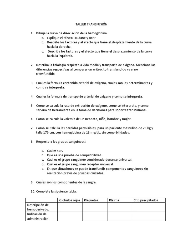 Taller Transfusiones | PDF | Sangre | Tipo De Sangre