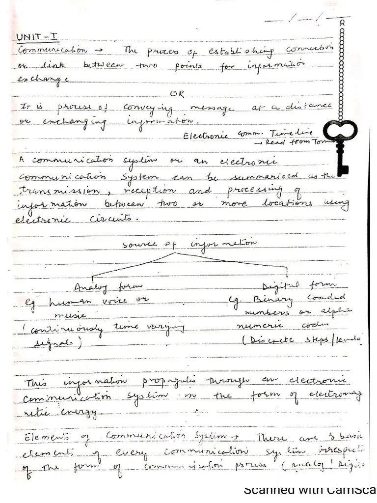 Part 1 Communication System | PDF