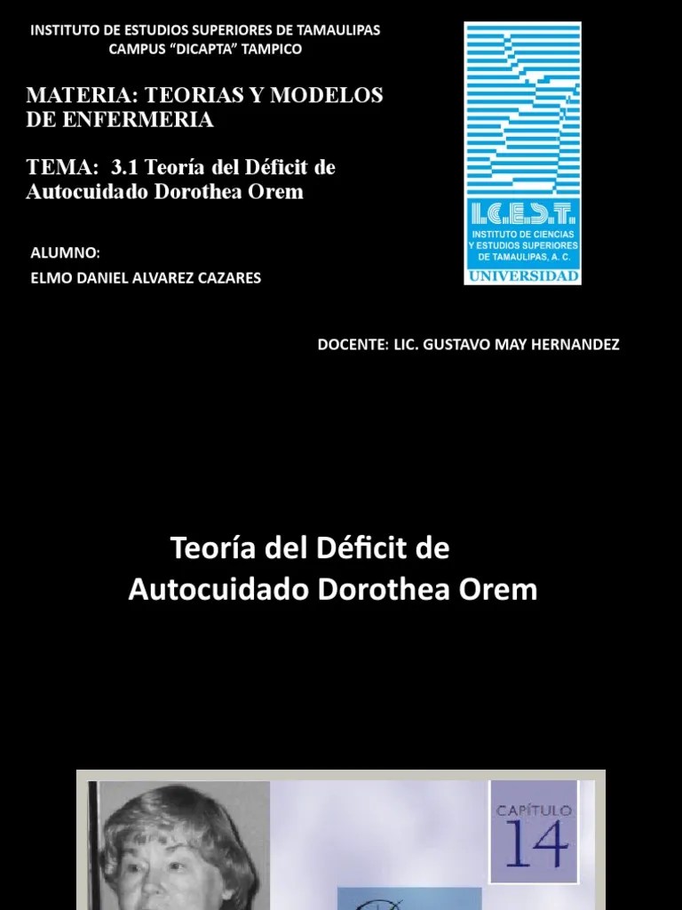 EXPOSICION TEMA 3.1 Teoría Del Déficit De Autocuidado Dorothea Orem ...