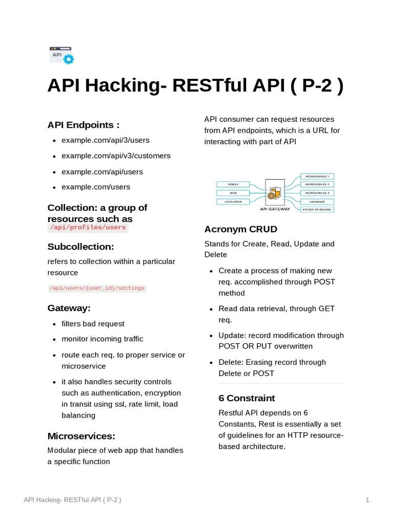 API Hacking RESTful API 1 | Download Free PDF | Representational State Transfer | Hypertext ...
