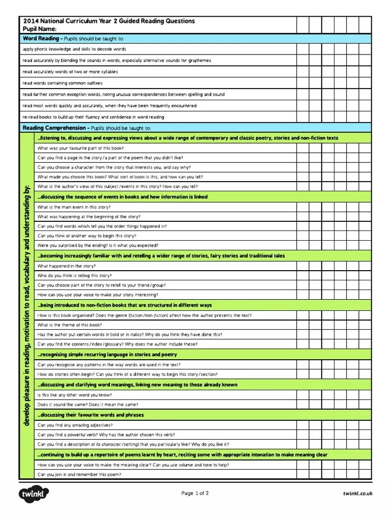 Guided Reading Assessment Guidelines Checklist - Year 2 | PDF