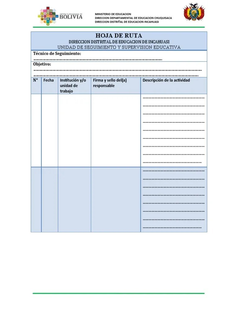 Hoja De Ruta Word | PDF | Enseñando | Aprendizaje