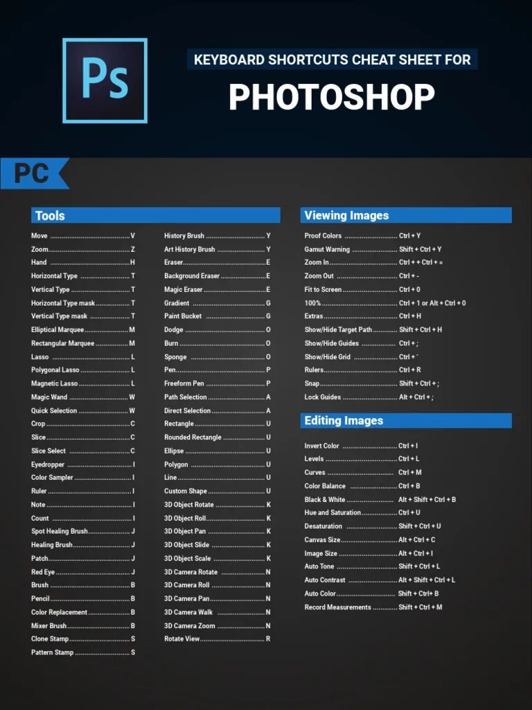Photoshop Shortcuts-PC | PDF | Adobe Photoshop | Imaging
