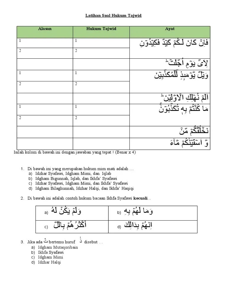 Latihan Soal Hukum Tajwid 2 | PDF