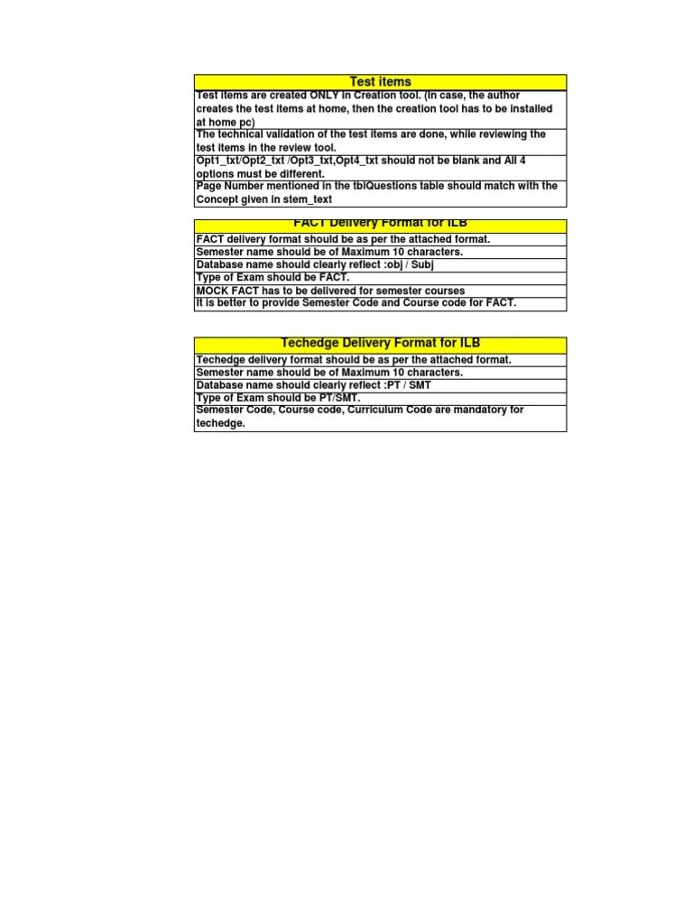03 Database Review Checklist V2 | PDF | Databases | Microsoft Excel