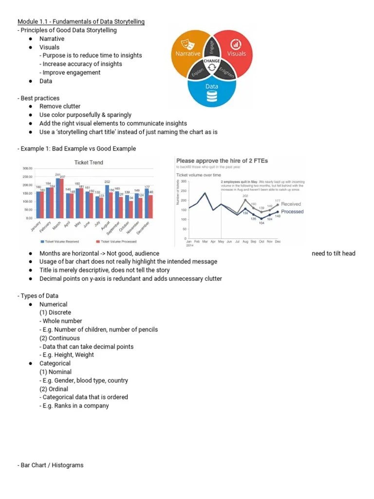 Data Storytelling Notes | PDF | Chart | Communication