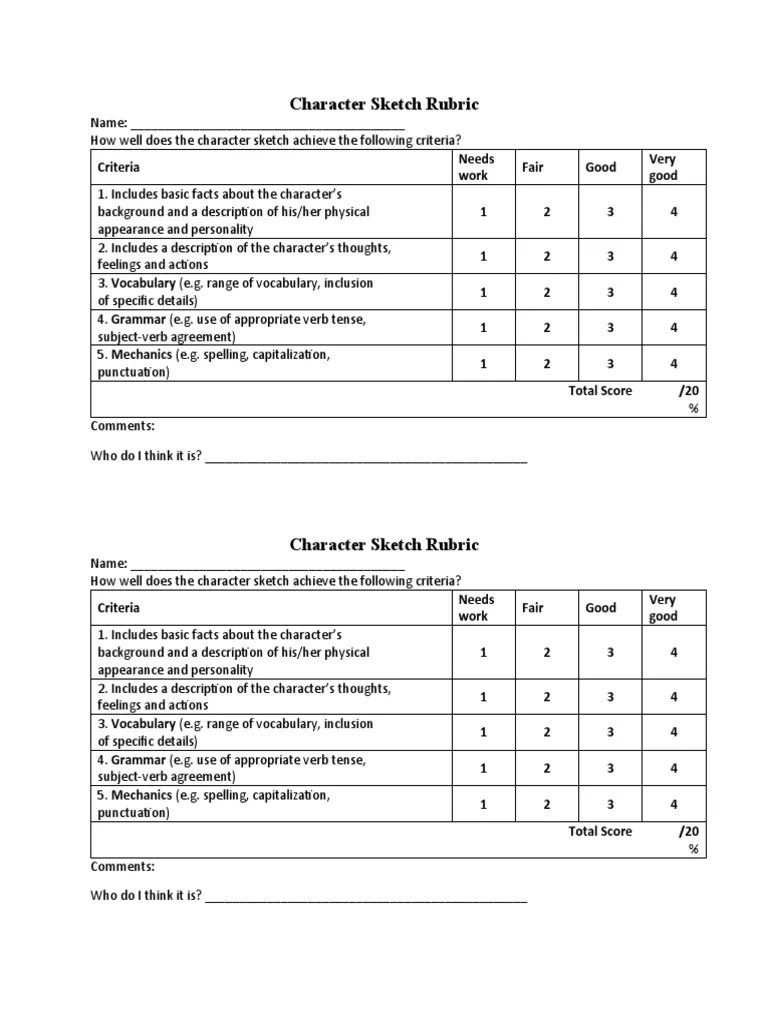 Character Sketch Rubric | PDF | Rubric (Academic) | Grammar