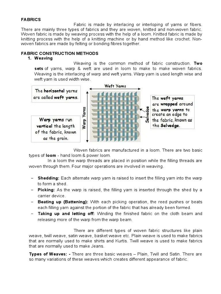 1.5 - Textile Fibers Yarns And Fabrics - 03 | PDF | Weaving | Textiles