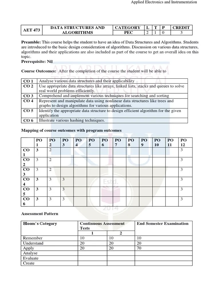 DSA Syllabus | PDF | Time Complexity | Algorithms
